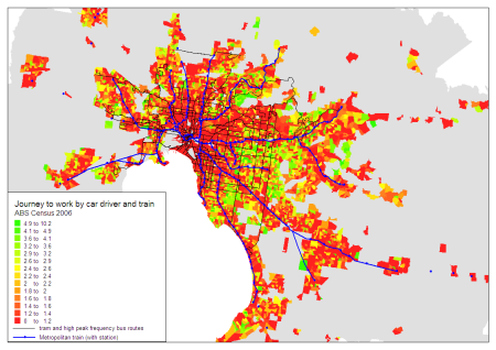 car driver and train